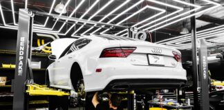 Bristol Audi Garage: Discover Exceptional Service For Your Car