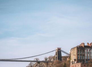 Clifton Rocks Railway Bristol: Discover Hidden Gems of the City